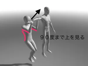 見る方向だけで筋力があがる!?眼と身体の反射 18 見る方向だけで筋力があがる!?眼と身体の反射