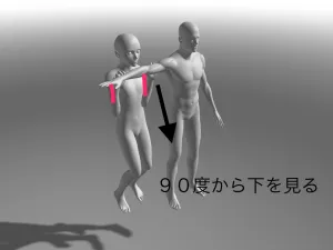 見る方向だけで筋力があがる!?眼と身体の反射 19 見る方向だけで筋力があがる!?眼と身体の反射