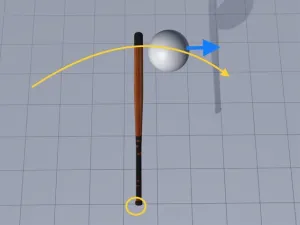 良い動きとは？骨で動くテクニック