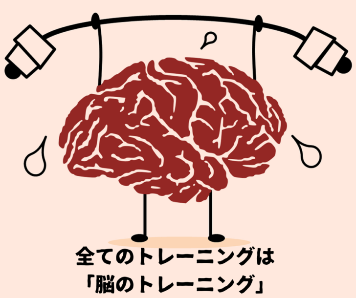 スキマ時間トレーニングのすすめ