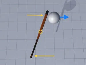 良い動きとは？骨で動くテクニック