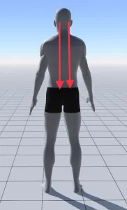 三半規管をテスト＆鍛える方法