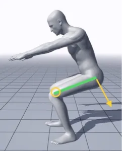 良い動きとは？骨で動くテクニック