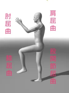 見る方向だけで筋力があがる!?眼と身体の反射 8 見る方向だけで筋力があがる!?眼と身体の反射