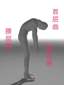 見る方向だけで筋力があがる!?眼と身体の反射 9 見る方向だけで筋力があがる!?眼と身体の反射