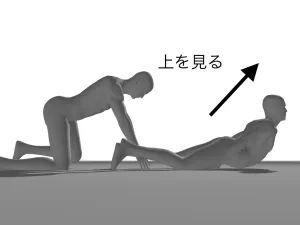 見る方向だけで筋力があがる!?眼と身体の反射 15 見る方向だけで筋力があがる!?眼と身体の反射