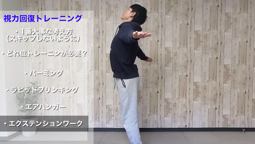 視力回復トレーニング『理論と実践』