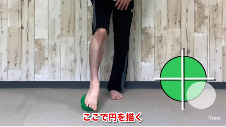 【有料級】足首の硬さを改善する、ボールストレッチ