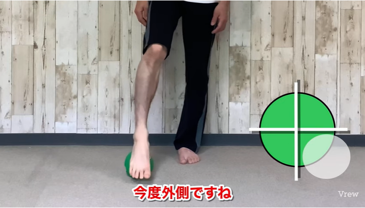 【有料級】足首の硬さを改善する、ボールストレッチ