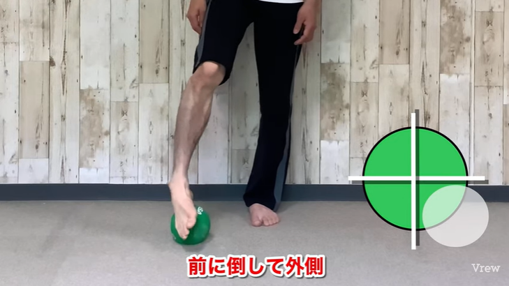 【有料級】足首の硬さを改善する、ボールストレッチ