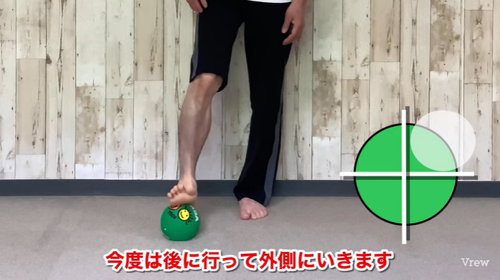 【有料級】足首の硬さを改善する、ボールストレッチ
