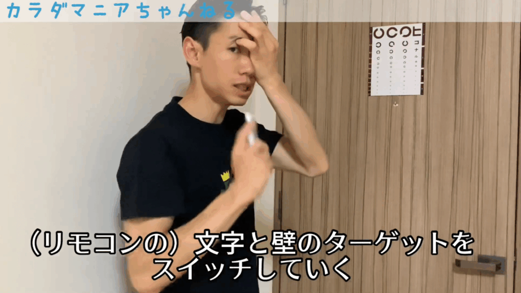 眼瞼下垂パーフェクトマニュアル【目の開きの左右差を改善する神経学】 6 眼瞼下垂パーフェクトマニュアル【目の開きの左右差を改善する神経学】