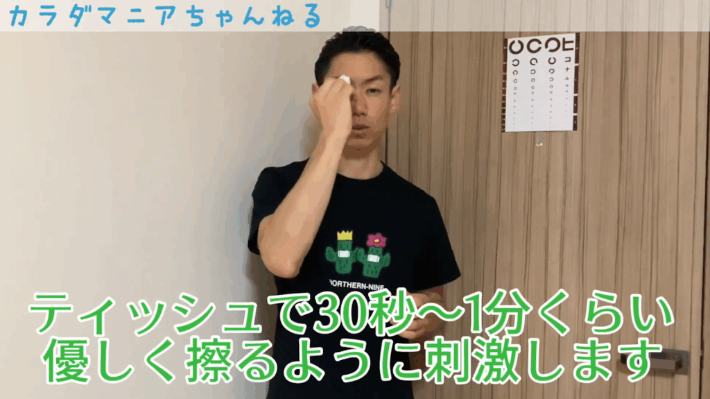 眼瞼下垂パーフェクトマニュアル【目の開きの左右差を改善する神経学】 1 眼瞼下垂パーフェクトマニュアル【目の開きの左右差を改善する神経学】